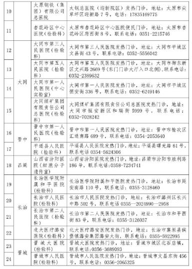 山西省衛(wèi)健委公布52家對社會開放新冠病毒檢測機(jī)構(gòu)。山西省衛(wèi)健委官網(wǎng)截圖